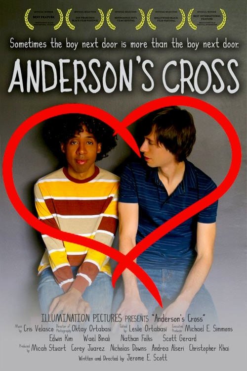 Anderson's Cross photo