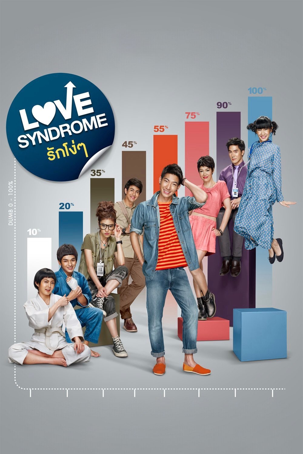 Love Syndrome photo